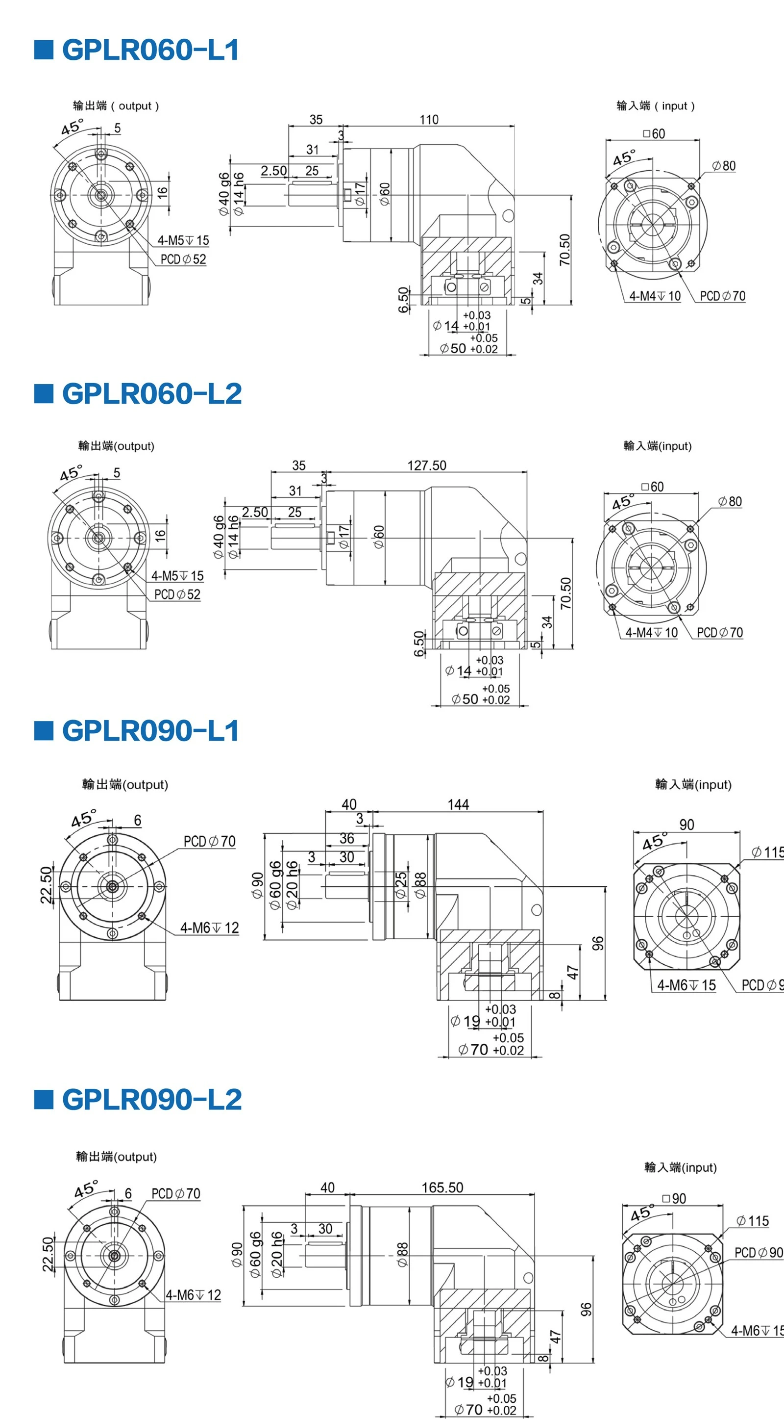 GPLR Series GPLR Series